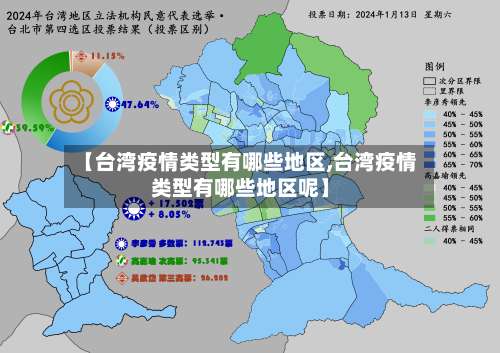 【台湾疫情类型有哪些地区,台湾疫情类型有哪些地区呢】-第1张图片