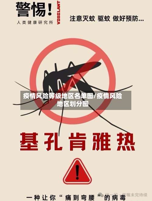 疫情风险等级地区名单图/疫情风险地区划分图-第2张图片