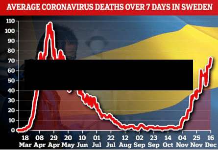 疫情主要爆发地区有哪些/疫情爆发地区先后顺序-第1张图片