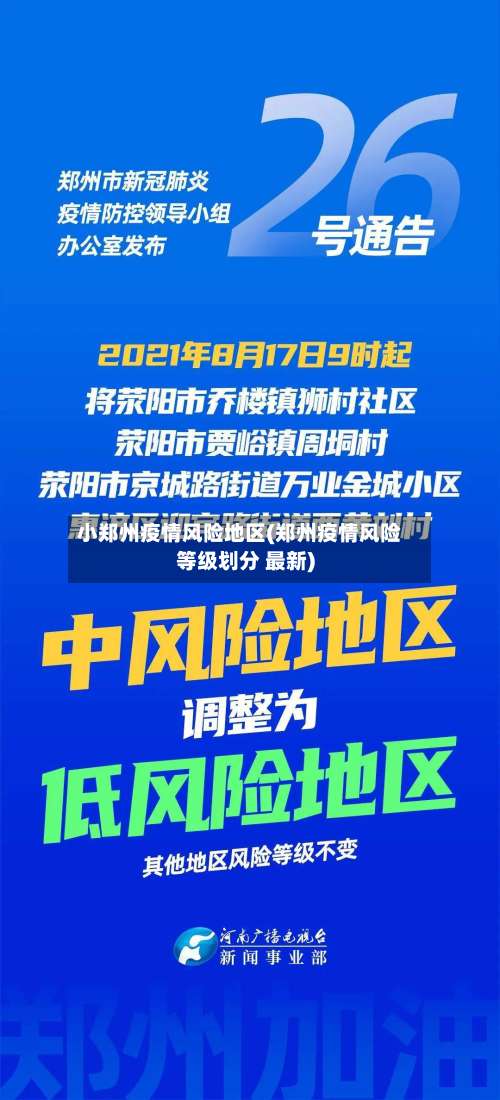 小郑州疫情风险地区(郑州疫情风险等级划分 最新)-第2张图片