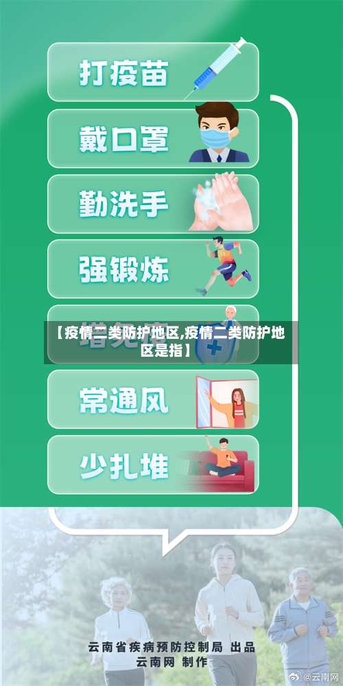 【疫情二类防护地区,疫情二类防护地区是指】-第1张图片