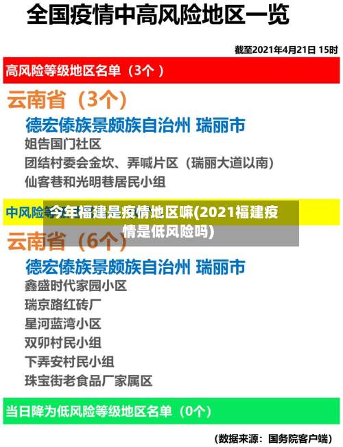 今年福建是疫情地区嘛(2021福建疫情是低风险吗)-第1张图片