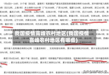 我国疫情高峰农村地区(我国疫情高峰农村地区有哪些)-第2张图片