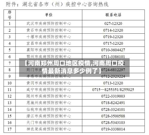 【河南郑州周口地区疫情,河南周口疫情最新消息多少例了】-第1张图片