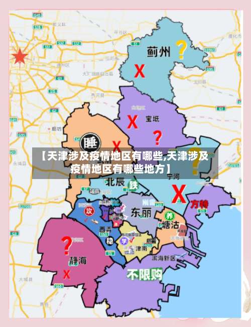 【天津涉及疫情地区有哪些,天津涉及疫情地区有哪些地方】-第1张图片