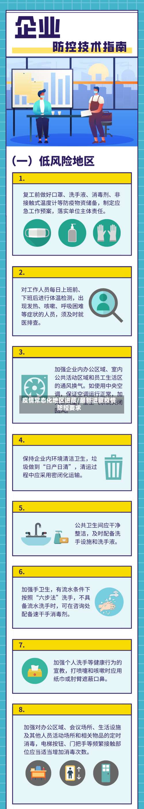 疫情常态化地区进藏/最新进藏疫情防控要求-第2张图片