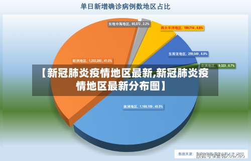 【新冠肺炎疫情地区最新,新冠肺炎疫情地区最新分布图】-第3张图片