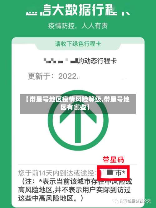 【带星号地区疫情风险等级,带星号地区有哪些】-第1张图片