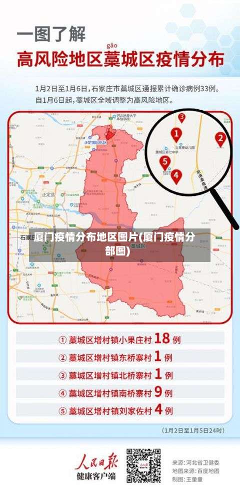 厦门疫情分布地区图片(厦门疫情分部图)-第1张图片