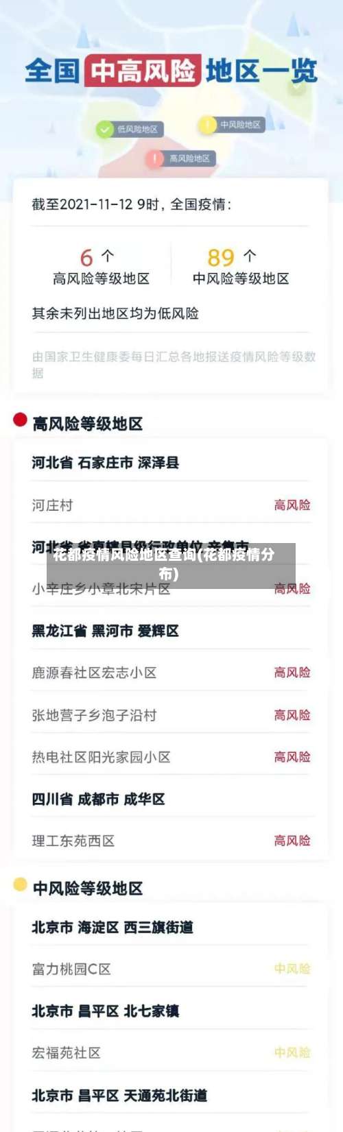 花都疫情风险地区查询(花都疫情分布)-第2张图片