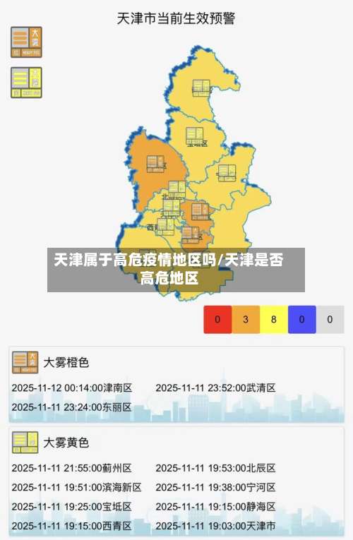 天津属于高危疫情地区吗/天津是否高危地区-第1张图片