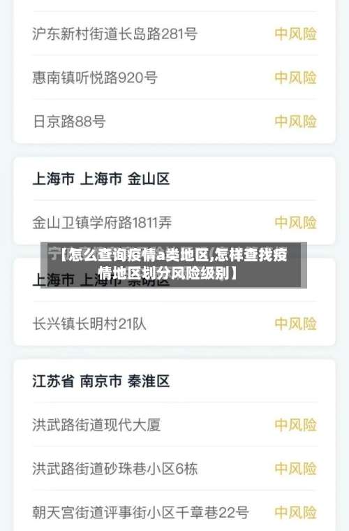 【怎么查询疫情a类地区,怎样查找疫情地区划分风险级别】-第1张图片