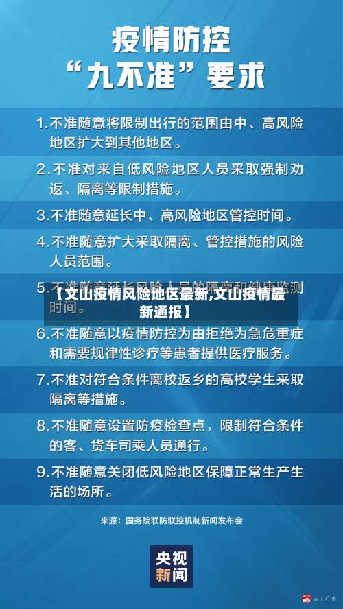 【文山疫情风险地区最新,文山疫情最新通报】-第2张图片