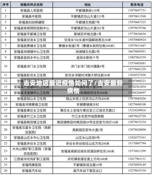 吉安地区最近疫情如何了/吉安最新病情-第1张图片