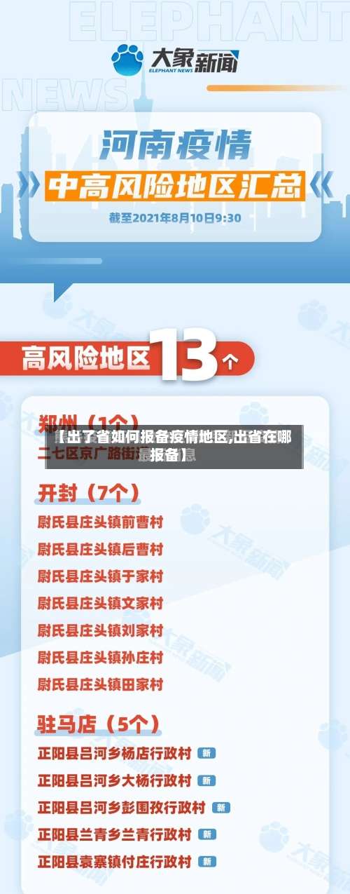 【出了省如何报备疫情地区,出省在哪报备】-第2张图片