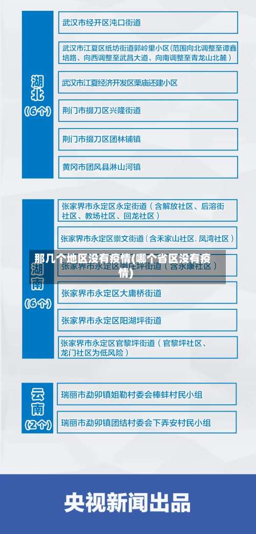 那几个地区没有疫情(哪个省区没有疫情)-第2张图片