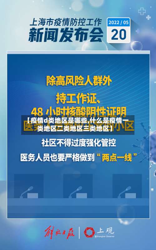 【疫情d类地区是哪些,什么是疫情一类地区二类地区三类地区】-第2张图片