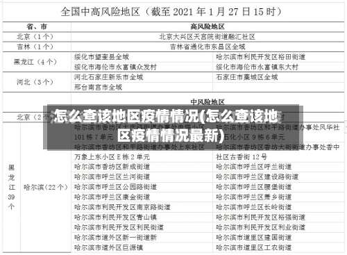 怎么查该地区疫情情况(怎么查该地区疫情情况最新)-第1张图片