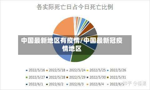 中国最新地区有疫情/中国最新冠疫情地区-第2张图片