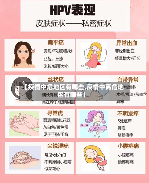 【疫情中危地区有哪些,疫情中高危地区有哪些】-第1张图片