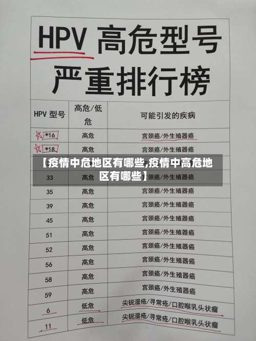 【疫情中危地区有哪些,疫情中高危地区有哪些】-第2张图片