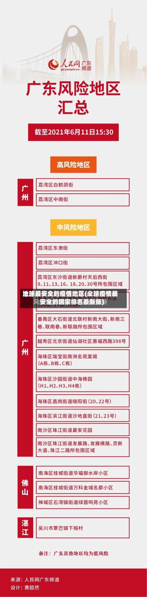 地球最安全的疫情地区(全球疫情最安全的国家排名最新版)-第2张图片