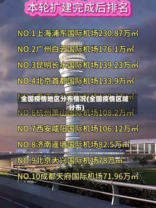 全国疫情地区分布情况(全国疫情区域分布)-第1张图片