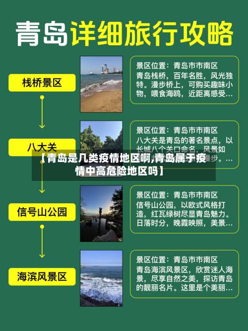 【青岛是几类疫情地区啊,青岛属于疫情中高危险地区吗】-第3张图片