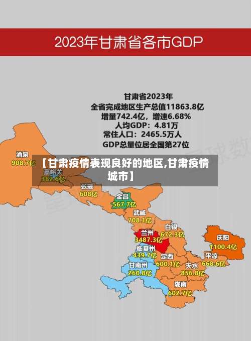 【甘肃疫情表现良好的地区,甘肃疫情城市】-第1张图片
