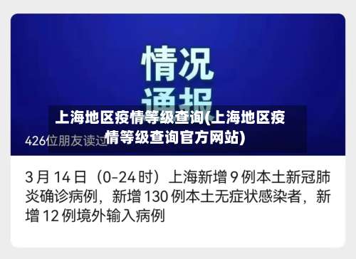上海地区疫情等级查询(上海地区疫情等级查询官方网站)-第1张图片