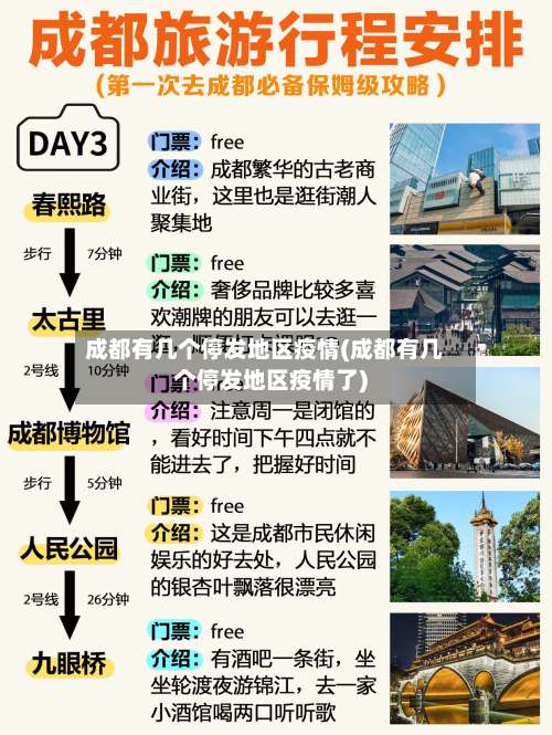 成都有几个停发地区疫情(成都有几个停发地区疫情了)-第2张图片