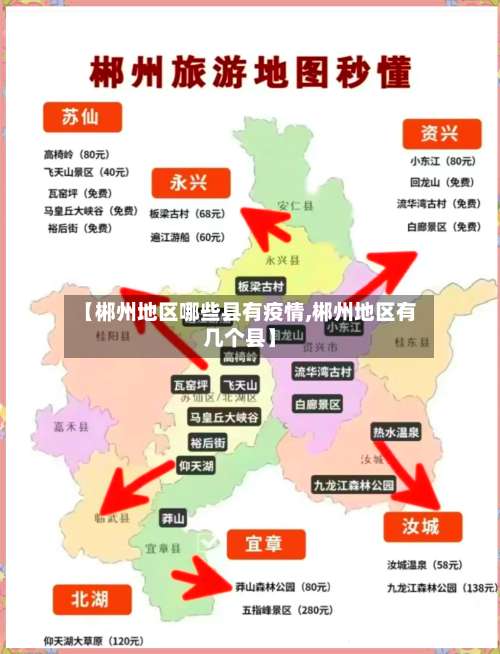 【郴州地区哪些县有疫情,郴州地区有几个县】-第1张图片
