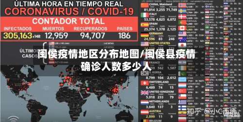 闽侯疫情地区分布地图/闽侯县疫情确诊人数多少人-第1张图片