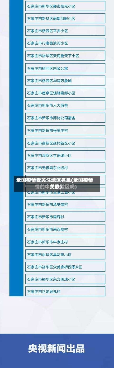 全国疫情受关注地区名单(全国疫情关联)-第2张图片
