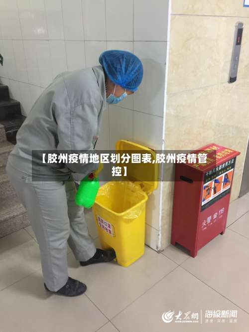 【胶州疫情地区划分图表,胶州疫情管控】-第1张图片