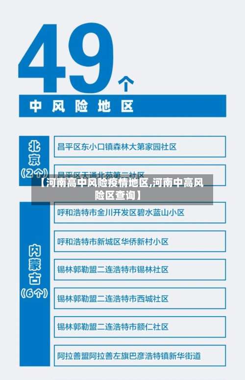 【河南高中风险疫情地区,河南中高风险区查询】-第2张图片