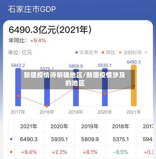 新疆疫情待明确地区/新疆疫情涉及的地区-第1张图片