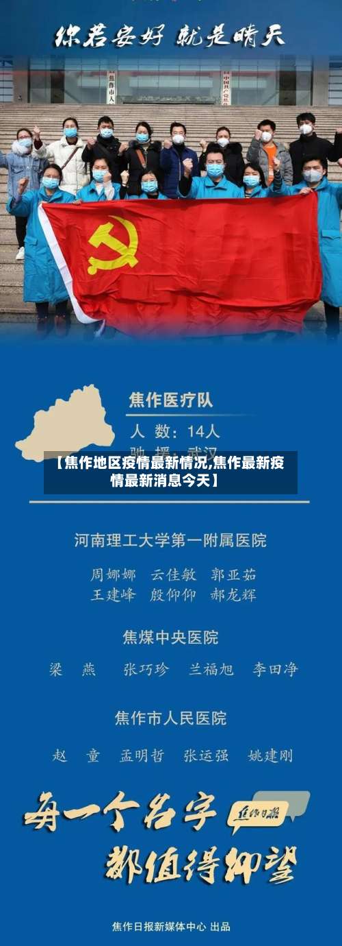 【焦作地区疫情最新情况,焦作最新疫情最新消息今天】-第1张图片