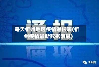 每天忻州地区疫情通报表(忻州疫情最新数据消息)-第1张图片