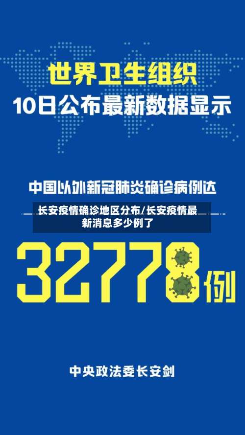 长安疫情确诊地区分布/长安疫情最新消息多少例了-第2张图片
