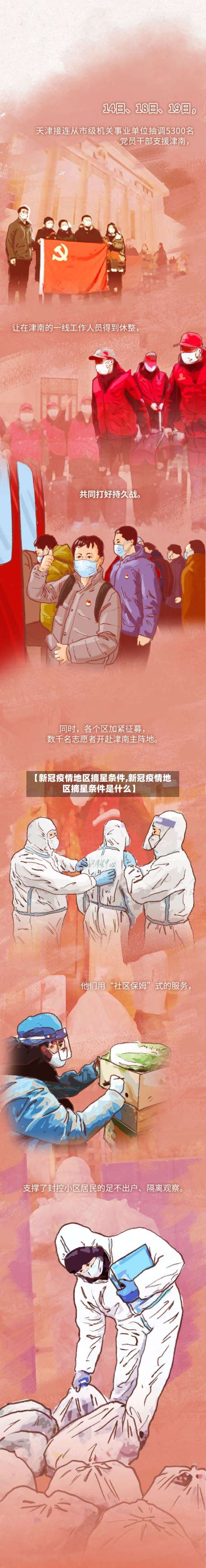 【新冠疫情地区摘星条件,新冠疫情地区摘星条件是什么】-第2张图片