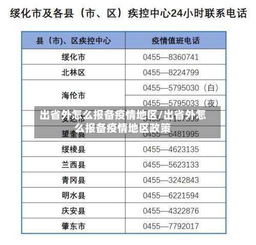 出省外怎么报备疫情地区/出省外怎么报备疫情地区政策-第1张图片