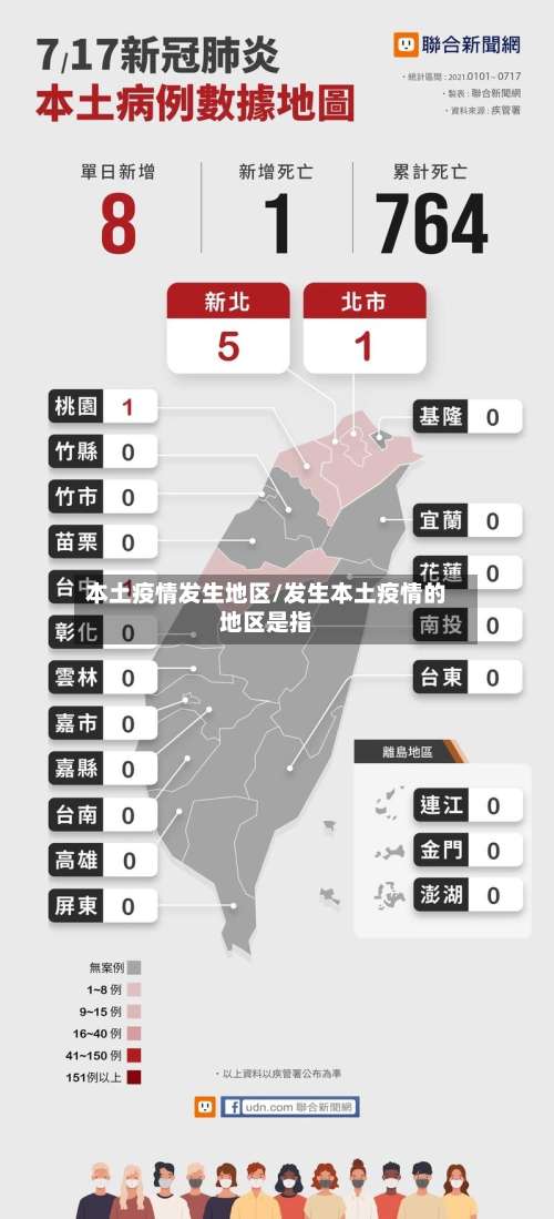 本土疫情发生地区/发生本土疫情的地区是指-第1张图片