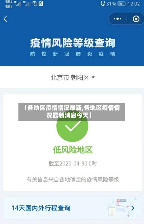 【各地区疫情情况最新,各地区疫情情况最新消息今天】-第1张图片