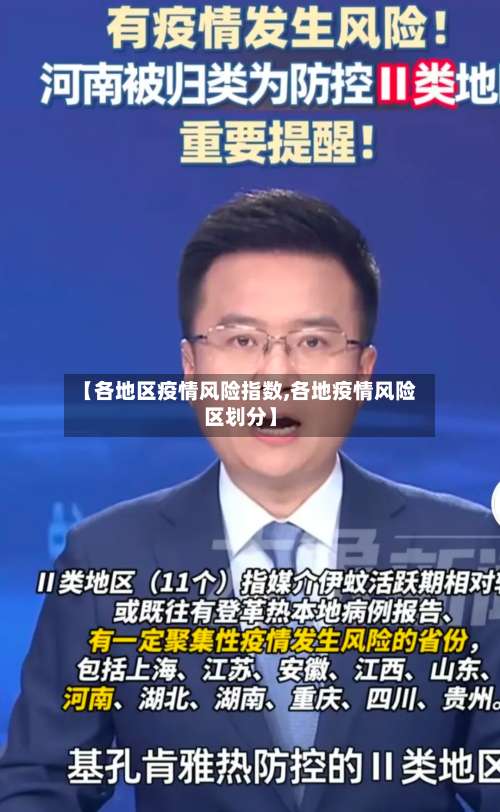 【各地区疫情风险指数,各地疫情风险区划分】-第2张图片
